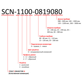 Конвектор внутрипольный SCN 80.190.2400 (Решётка роликовая, анодированный алю STOUT SCN-1100-0819240 в #WF_CITY_PRED# 1